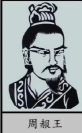 周赧王姬延为何会郁愤而终？他经历了什么？
