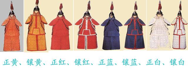 八旗.jpg 清朝八旗的分类