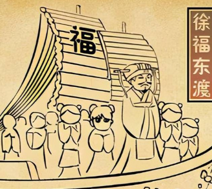 徐福东渡:探寻千年古航路的起点之谜