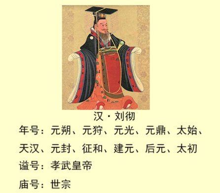 古代王朝年号：帝王纪年的智慧密码