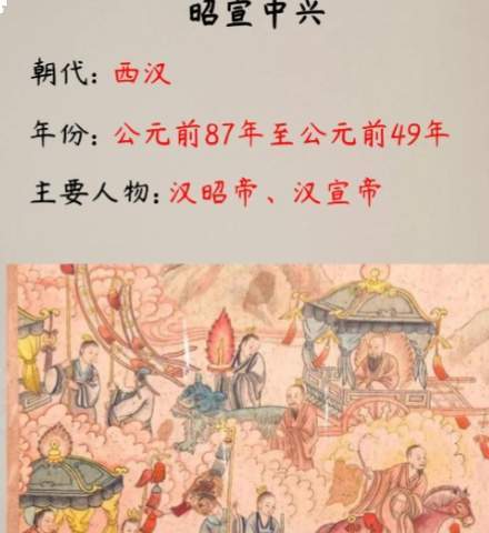 西汉暮色里的最后华章：昭宣中兴